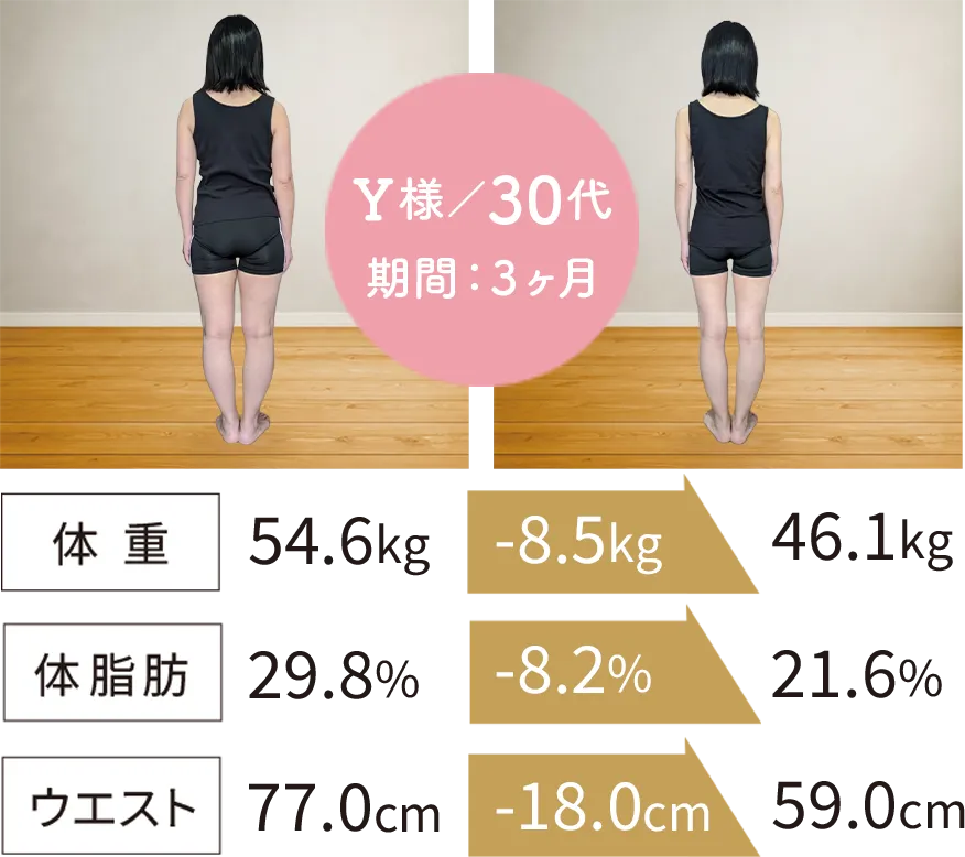 画像1519:Y様/30代
